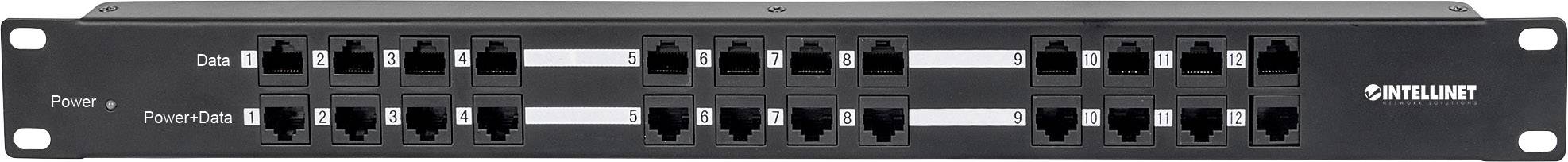 Schwarzes Patchpanel mit zwei Reihen aus je zwölf Ethernet-Anschlüssen, beschriftet mit 'Power B1' und 'Power B2'.