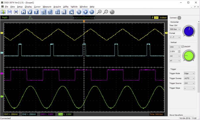 Über einen Spectrum-Analyzer gemessene Frequenzen visualisiert mit einem PC-Programm