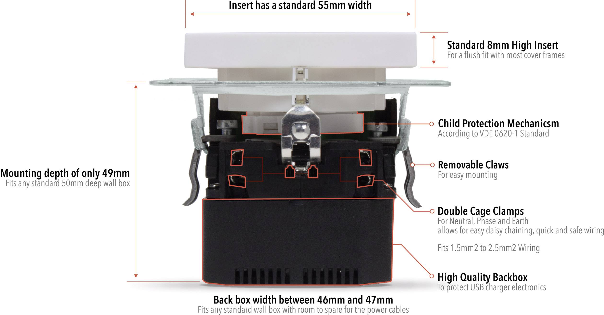 2USB 1493573 1fach Unterputz-Steckdose mit USB, erhöhter Berührungsschutz IP20 Reinweiß-4
