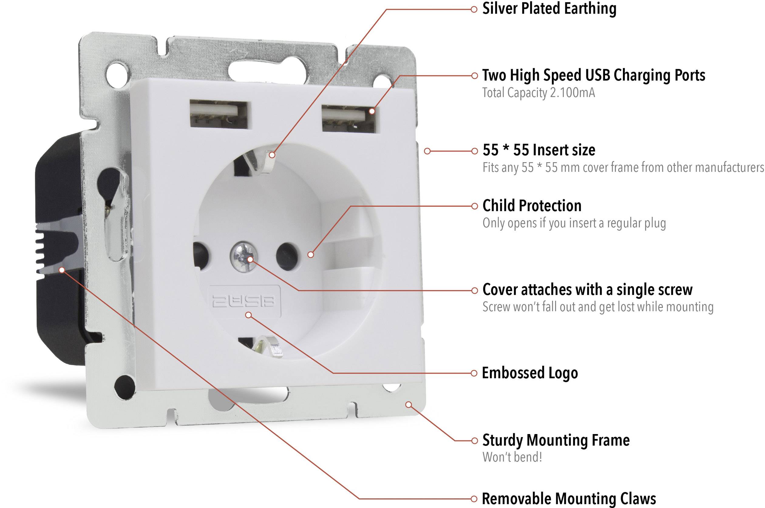 2USB 1493573 1fach Unterputz-Steckdose mit USB, erhöhter Berührungsschutz IP20 Reinweiß-5