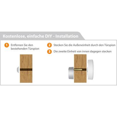 'Diagramm zeigt DIY-Installation eines Türspions: 1. Alten Türspion entfernen, 2. Außeneinheit einsetzen, 3. Inneneinheit anbringen.'