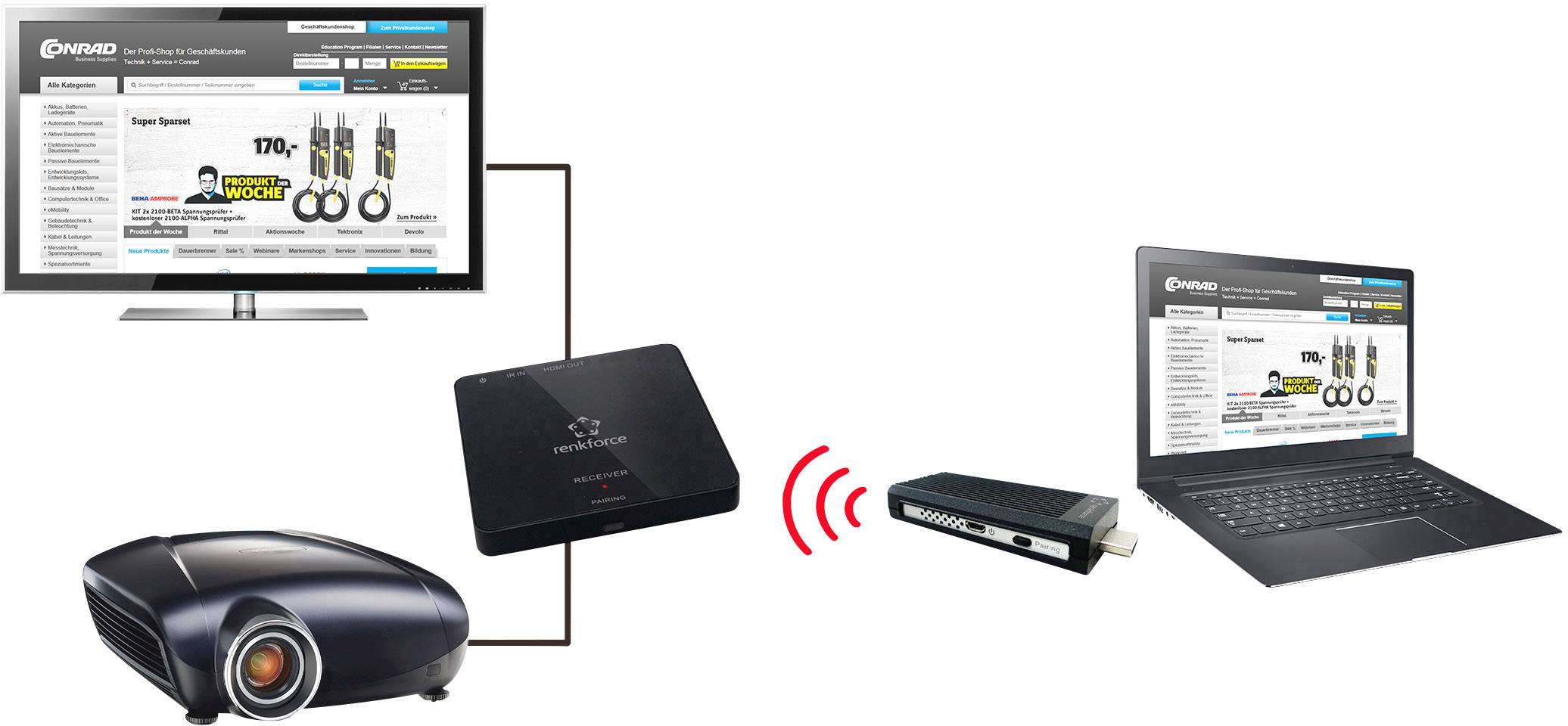 Renkforce RF-HDFS-01 HDMI-Funkübertragung (Set) 30 m 5 GHz 1920 x 1080 Pixel-5