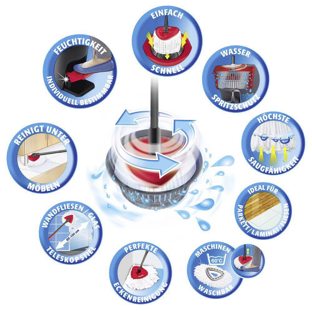 Ein kreisförmiges Schema zeigt einen Mopp mit Eigenschaften: feuchtigkeitsbestimmbar, wasserabweisend und maschinenwaschbar. Ideal für Parkett und Laminat.