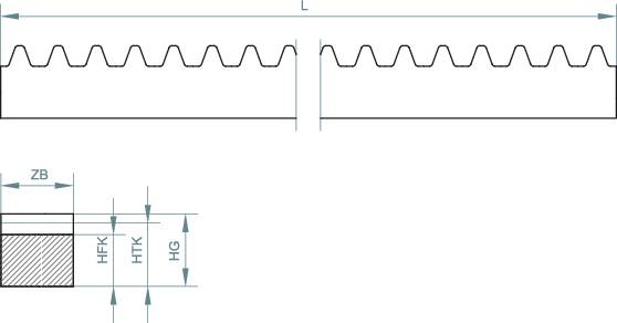 Technische Diagramm zeigt wellenförmige Struktur mit Maßen. Hauptbestandteile sind HF-Kern, HT-Kern und HG, mit Angabe der Längen L und ZS.
