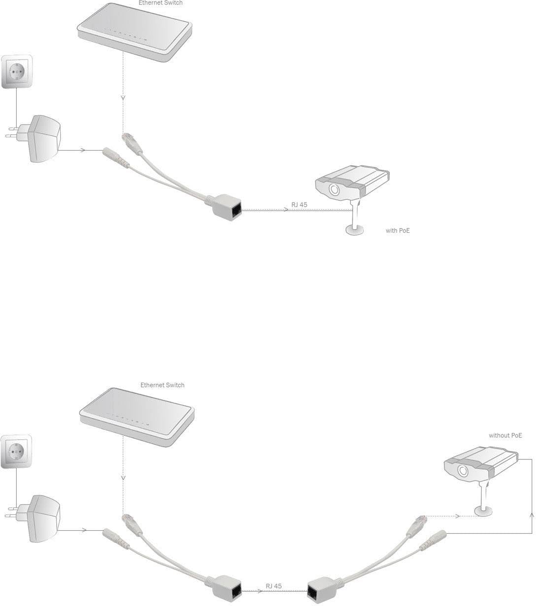 Diagramm zeigt zwei Netzwerk-Setups. Oben: Kamera mit PoE, verbunden über Ethernet-Switch. Unten: Kamera ohne PoE, separat verbunden.