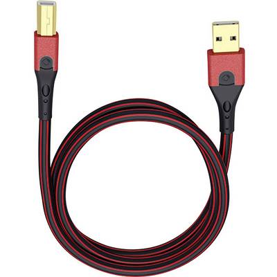 'Ein rot-schwarzes USB-Kabel mit Steckern an beiden Enden, geeignet für den Anschluss von elektronischen Geräten zur Datenübertragung.'