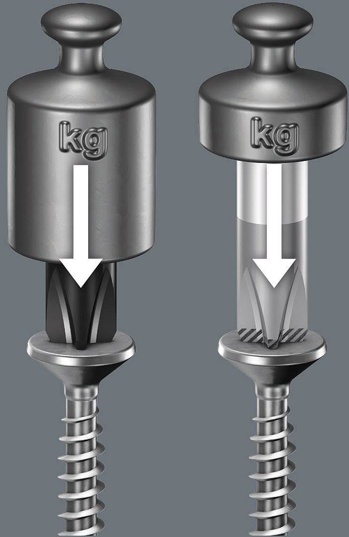 'Grafik zeigt Schraubendreher mit Gewichtsanzeige. Links: Schraubenkopf intakt, rechts: transparente Ansicht mit Beschädigung.'
