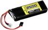 Absima Modellbau-Akkupack (LiPo) 7.4 V 2500 mAh Zellen-Zahl: 2 Softcase JR-Buchse