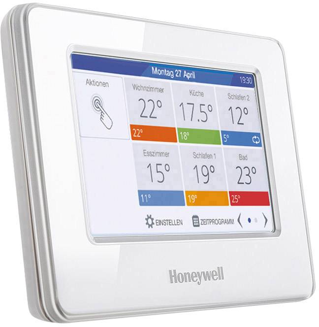 Ein weißer Wandthermostat zeigt die Temperaturen für verschiedene Räume an: Wohnzimmer 22°, Küche 17°, Schlafzimmer 1 18°, etc.
