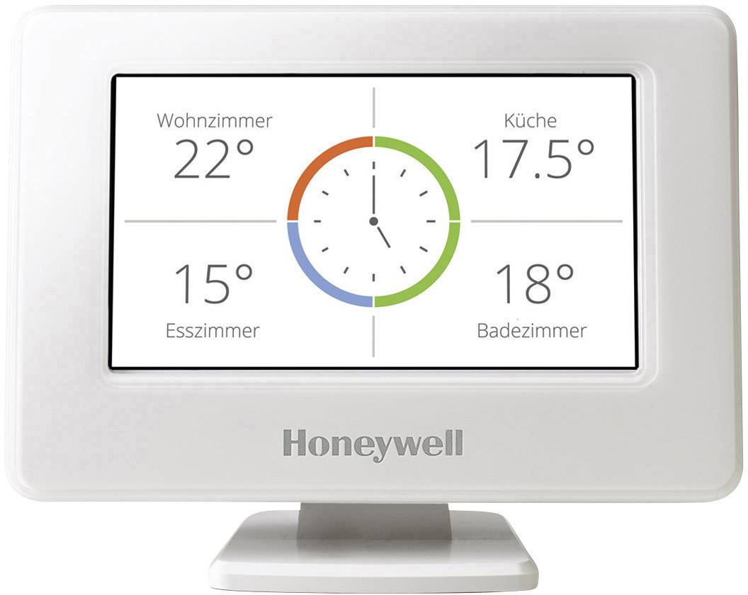 Digitaler Thermostat zeigt Temperaturen in vier Räumen: Wohnzimmer 22°C, Küche 17,5°C, Esszimmer 15°C, Badezimmer 18°C.