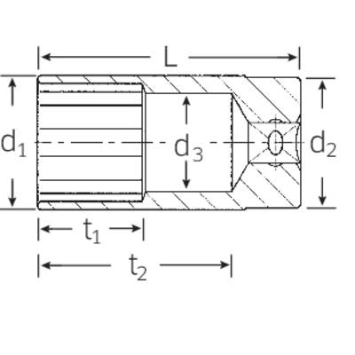 Technische Zeichnung einer zylindrischen Hülse mit Maßen: Außen- und Innendurchmesser (d1, d2, d3) sowie Längen (L, t1, t2).