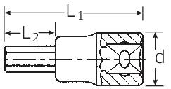 Technische Zeichnung eines Maschinenbauteils mit zwei Längenmaßen 'L1' und 'L2' und einem Durchmesser 'd' markiert durch Pfeile.