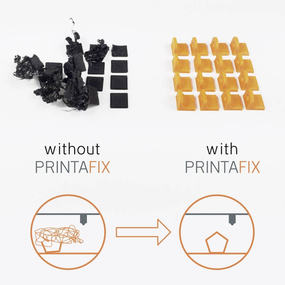 Ohne PrintaFix: unförmiger Druck. Mit PrintaFix: präziser Druck. Diagramm zeigt verbesserte Haftung auf 3D-Druckplatte.