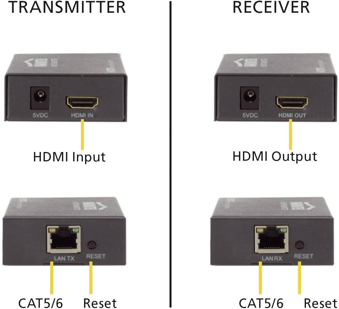 Marmitek MegaView 90 (receiver & transmitter)-2