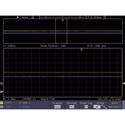 Zweikanal-Oszilloskop-Anzeige: Oben konstante gelbe Linie bei 0 V, unten blaue Linie bei etwa -3,90 V. Zeitbasis 1 ms/div.