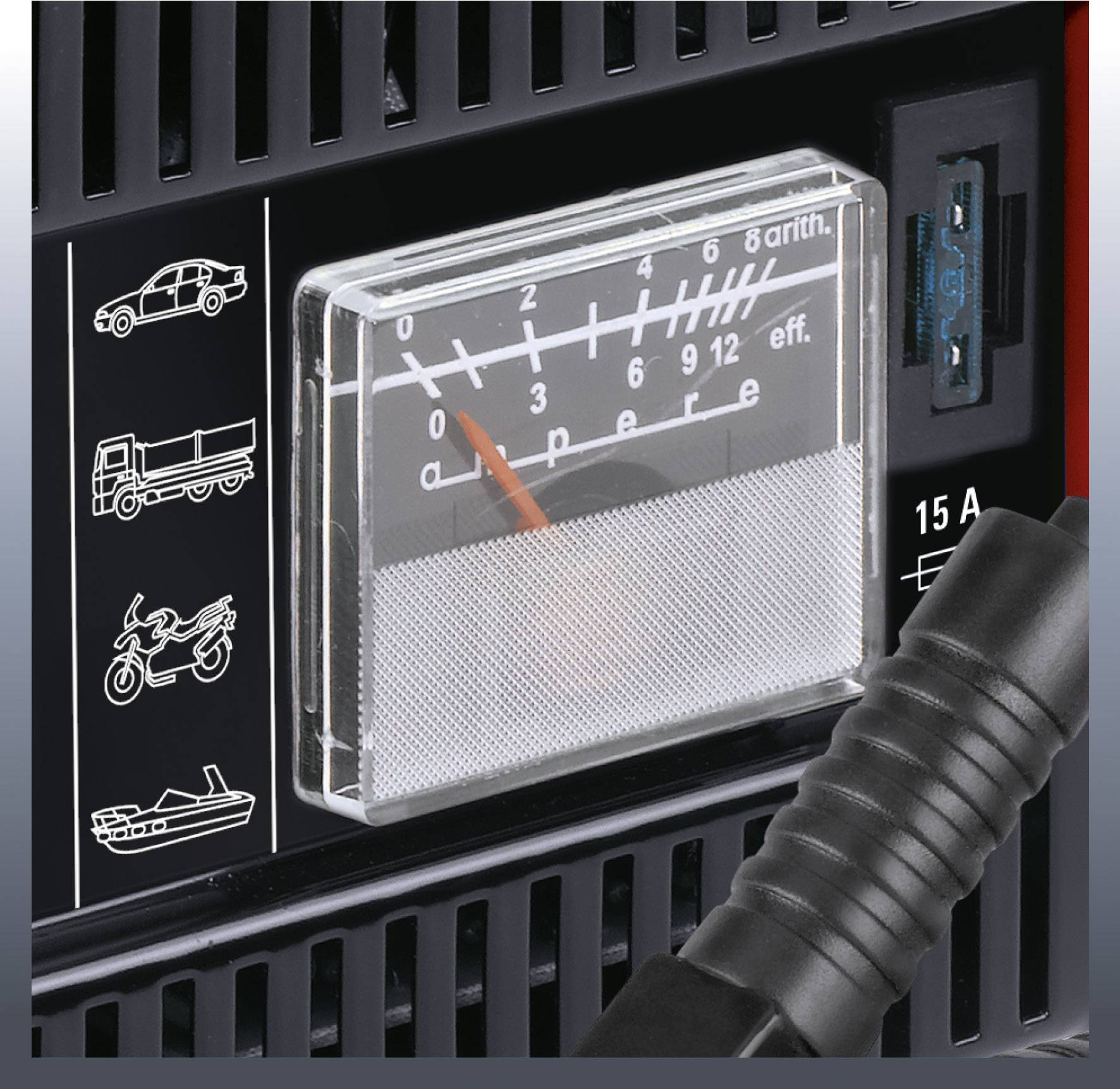 Nahaufnahme eines Batterieladegeräts mit Amperemeteranzeige. Die Skala zeigt Werte von 0 bis 12 Ampere. Icons für Auto, Motorrad, Boot.
