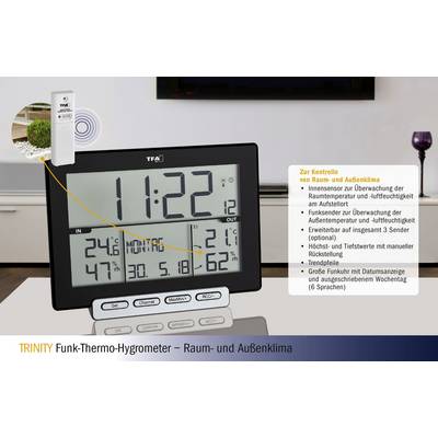 Die Abbildung zeigt eine Funk-Thermo-Hygrometer-Digitaluhr. Links sind Temperaturanzeigen (innen/außen), rechts Text zu Funktionen.