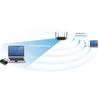 '11ac Beamforming.' Ein Router sendet gerichtete WLAN-Signale zu einem Laptop, während ein anderer Laptop schwache Signale ohne Beamforming empfängt.