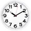 EUROTIME 82321 Quarz Wanduhr Weiß