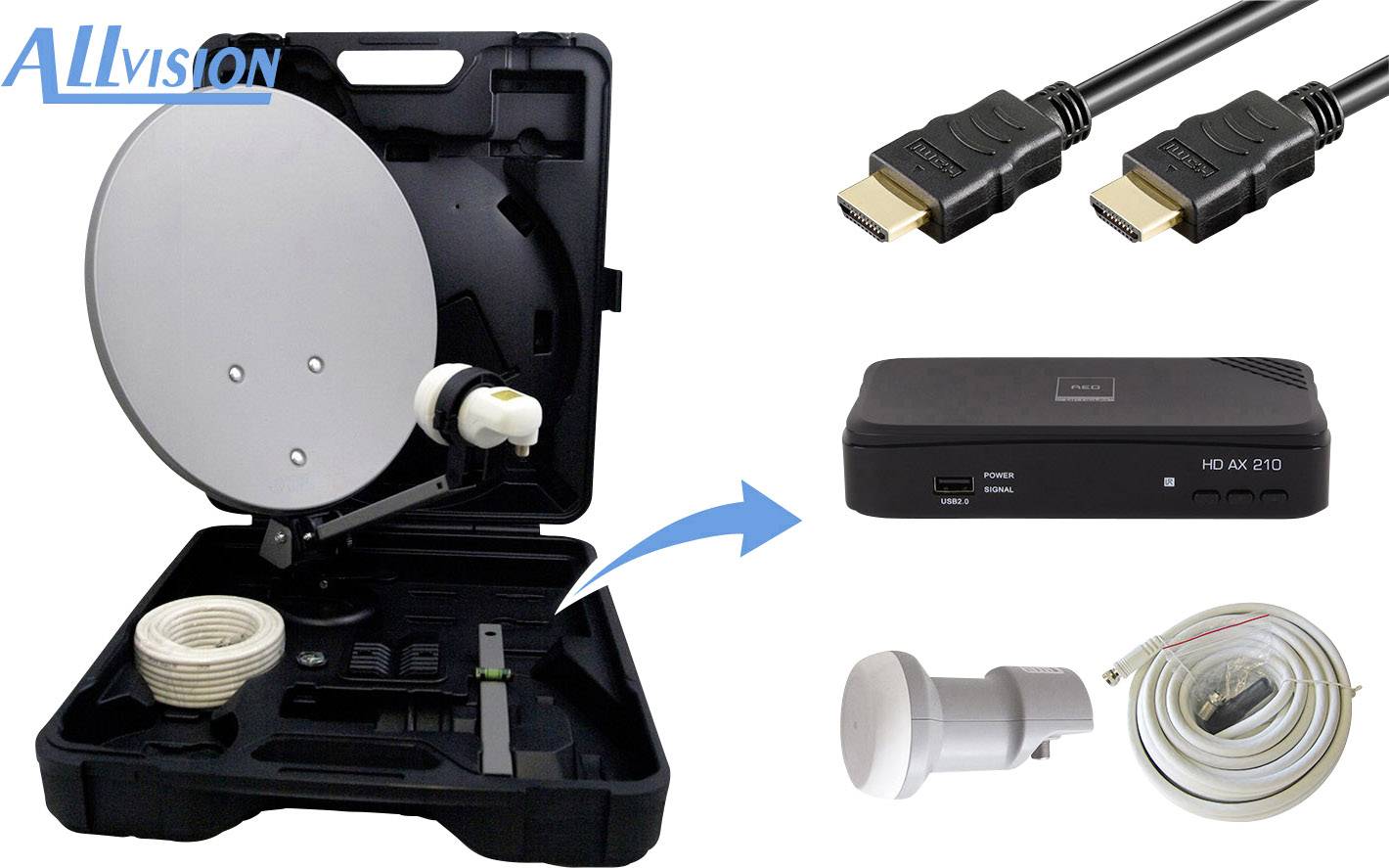 AllVision Camping SATAnlage mit Receiver im Conrad Online Shop 1544603