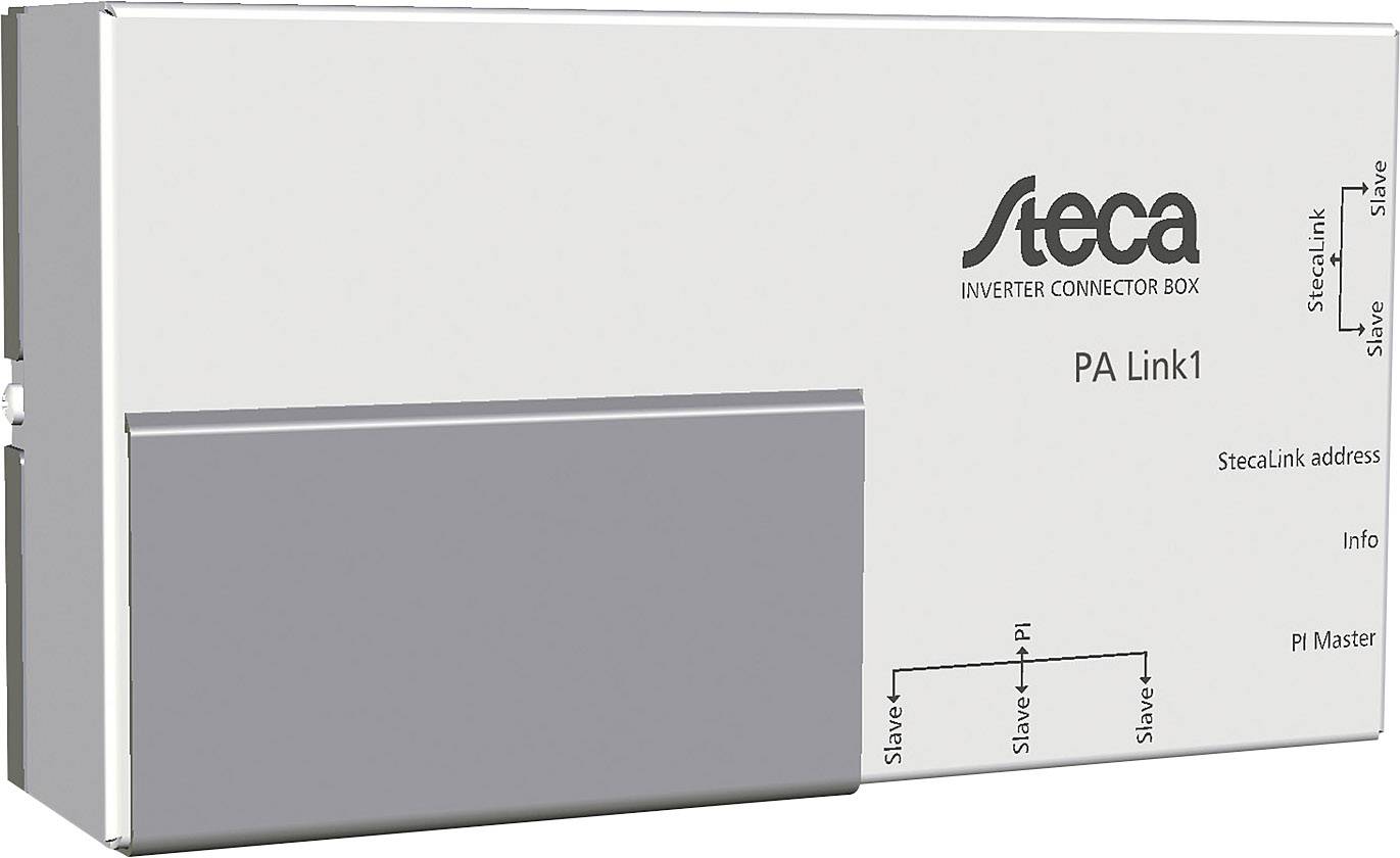 Accessoires d'installation solaire →