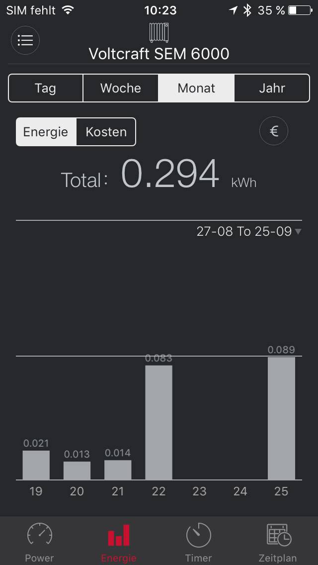 'Voltcraft SEM 6000' App-Bildschirm zeigt Energieverbrauchsübersicht: Monatliche Balkendiagramm-Darstellung mit Total von 0,294 kWh.