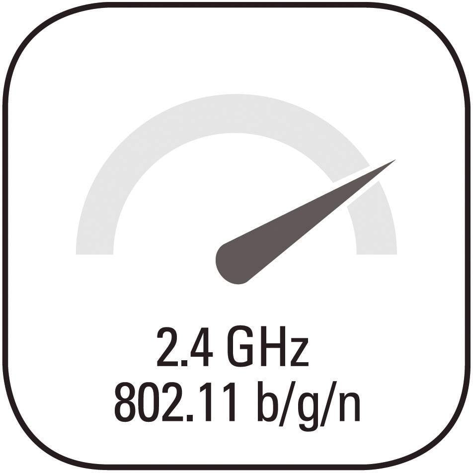 'Anzeige von 2.4 GHz 802.11 b/g/n' mit einem Tachometer, der hohe Leistung anzeigt.