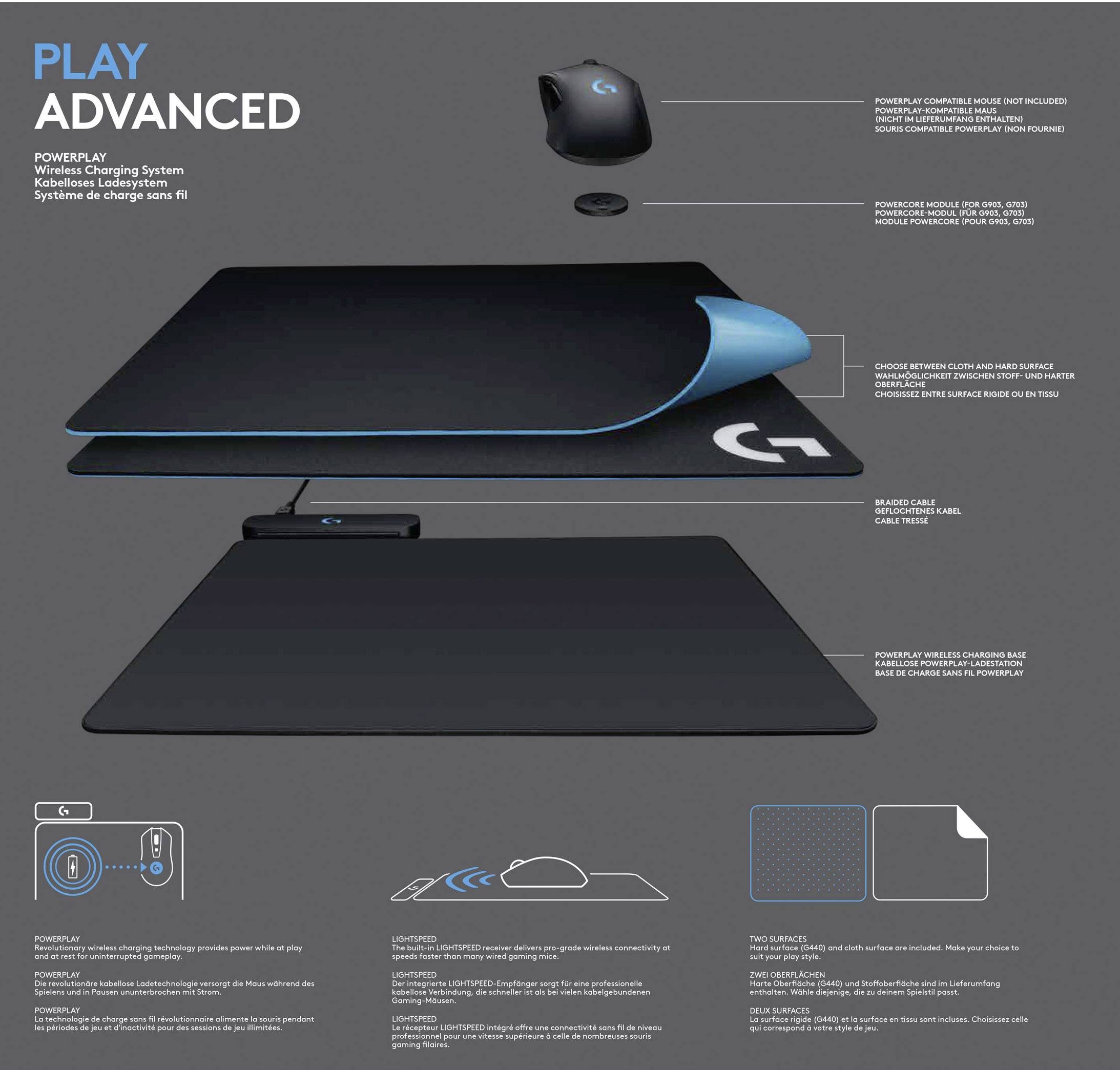 Logitech Powerplay Mausladepad Micro-USB Typ B auf Kabel: USB-2