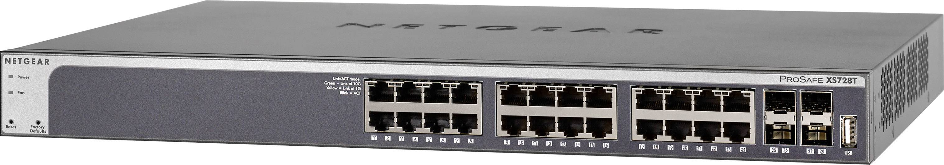 TRENDNET коммутатор 24 порта + 4 порта гигабитный. Коммутатор WEBSMART С 24 портами. Коммутатор 16 Port 10/100/1000tx WEBSMART. Cisco sg220-26. 4x 28 x 5
