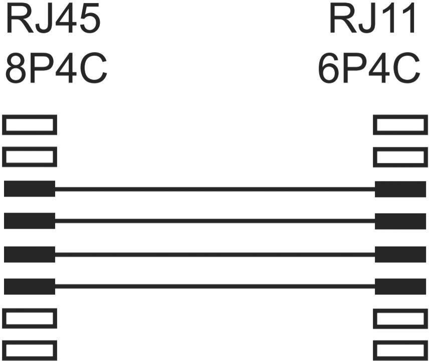 'Diagramm zum Pin-Belegungsplan von RJ45 zu RJ11. Zeigt die Verbindung: RJ45 8P4C zu RJ11 6P4C mit entsprechenden Pins.'