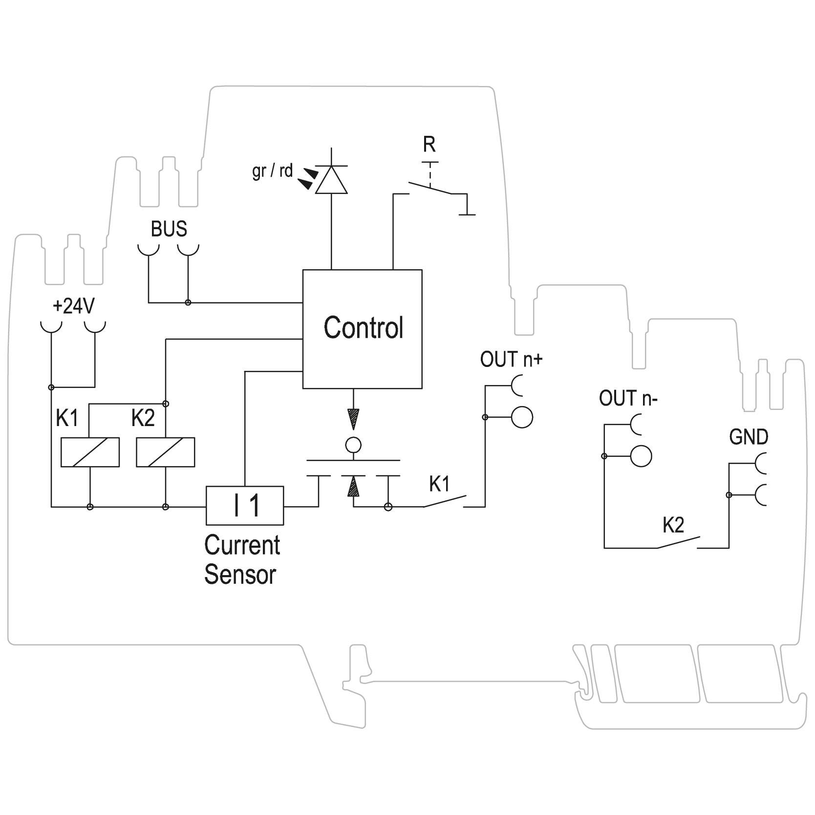 'Blockschaltbild eines Stromsensorsystems mit Control-Einheit, Bussystem, zwei Relais K1 und K2, und Ein-/Ausgänge für OUT n+ und OUT n-.'<br>