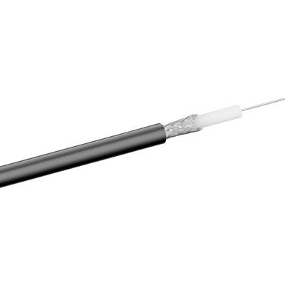 Goobay 67091 RG59 Koaxialkabel / Antennenkabel Meterware / 2-fach geschirmt / 75 Ohm SAT-Kabel Koax / Schwarz / 100m