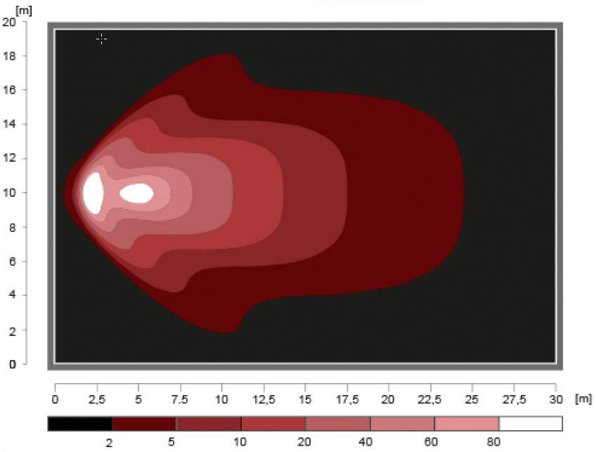 'Wärmebild: Rote Farbskala zeigt Temperaturverteilung über eine Fläche. Höhere Temperaturen zentral, abnehmend nach außen.'