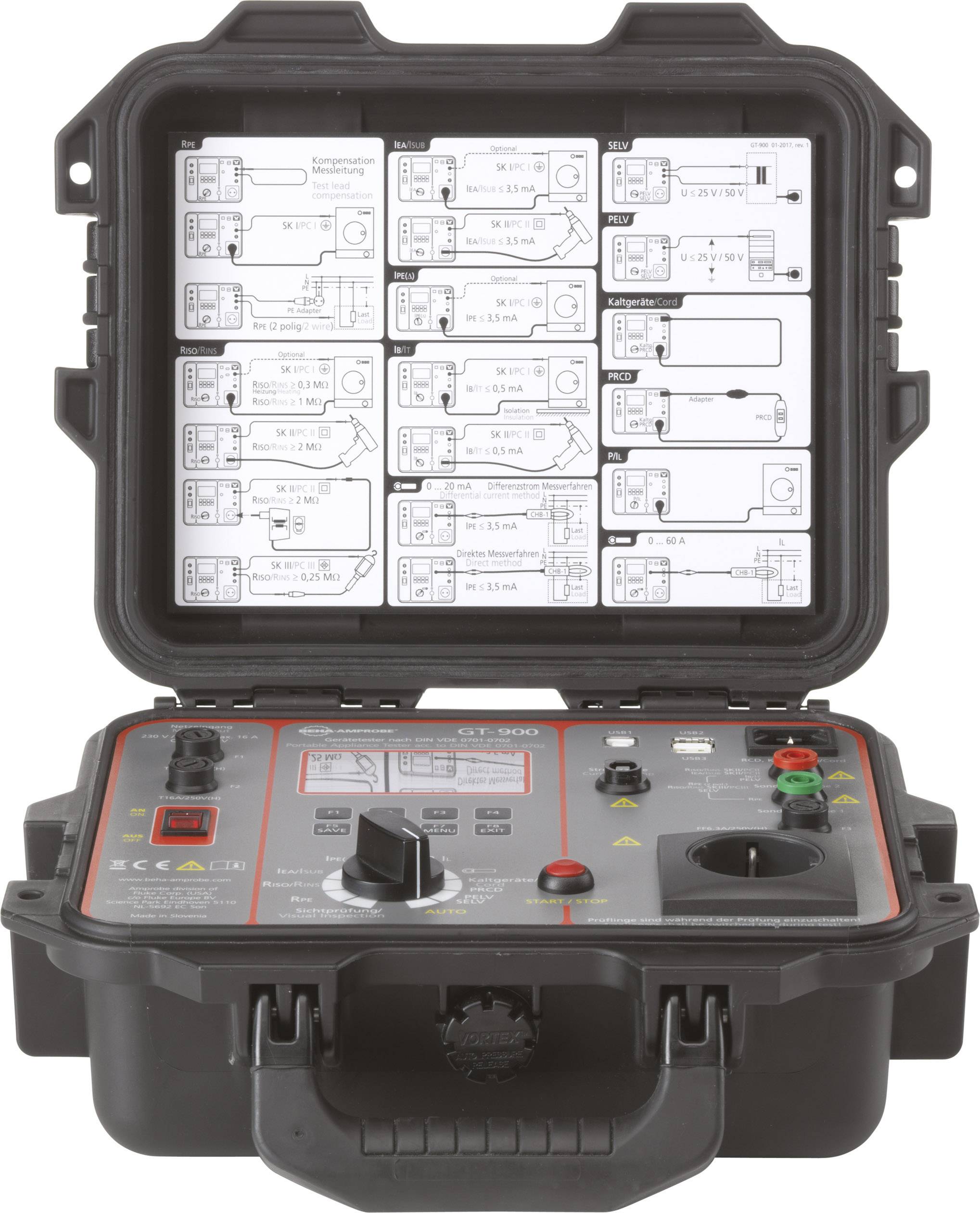 Ein offener tragbarer Elektrischer Prüfgerätkoffer mit Diagramm der Schaltkreise im Deckel, um den Testvorgang zu unterstützen.