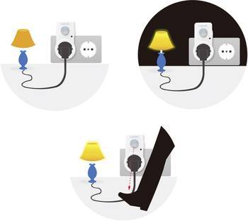 Steckdosenadapter Bewegungsmelder 120°