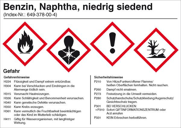 SafetyMarking 21.B2042 Hinweisschild Gefahrstoffetikett Benzin Folie selbstklebend (B x H) 148 mm x 105 mm    1 St.