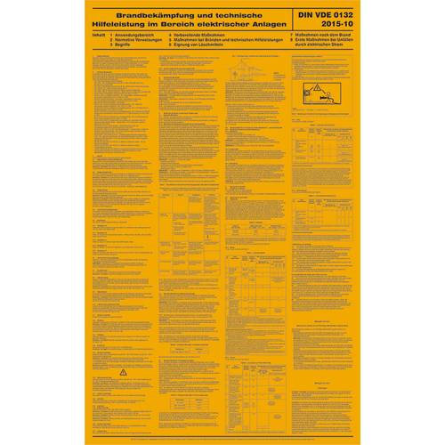 SafetyMarking 43.A9015 Aushang Brandbekämpfung im Bereich elektrischer Anlagen Kunststoff (B x H) 490 mm x 790 mm 1 St.