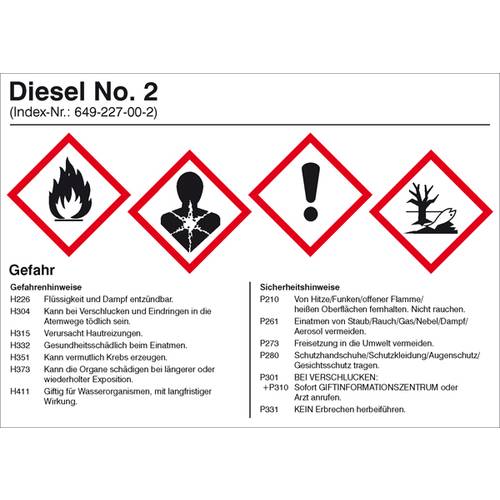 SafetyMarking 21.B2050 Hinweisschild Dieselkraftstoff Folie selbstklebend (B x H) 148 mm x 105 mm 1 St.