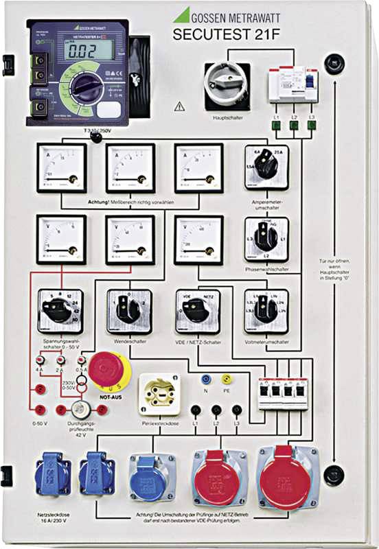 Gossen Metrawatt SECUTEST 21F Gerätetester VDE-Norm 0701-0702-0