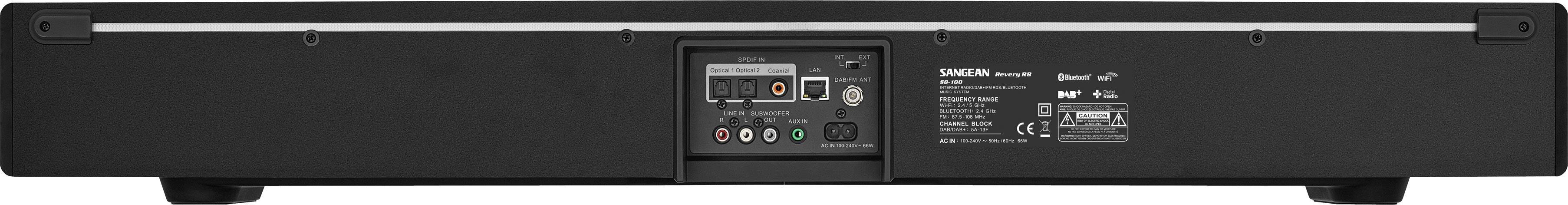 Die Rückseite einer Soundbar mit Anschlussfeld, das verschiedene Anschlüsse zeigt, darunter Stromversorgung und Audioeingänge.