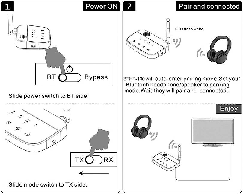Bluetooth-Gerät: 'Power ON' Schalter auf 'BT' und 'TX' stellen. 'Pair and connected': LED blinkt, Headset koppelt sich automatisch.