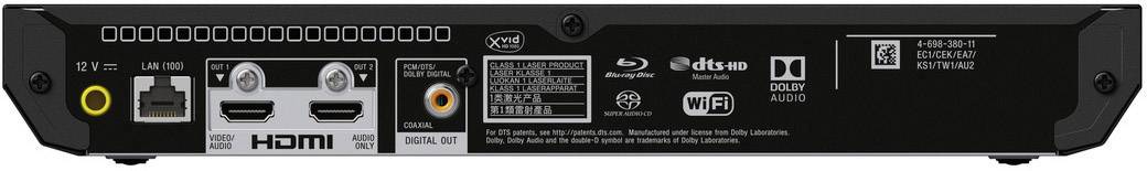 Anschlüsse eines Blu-ray-Players