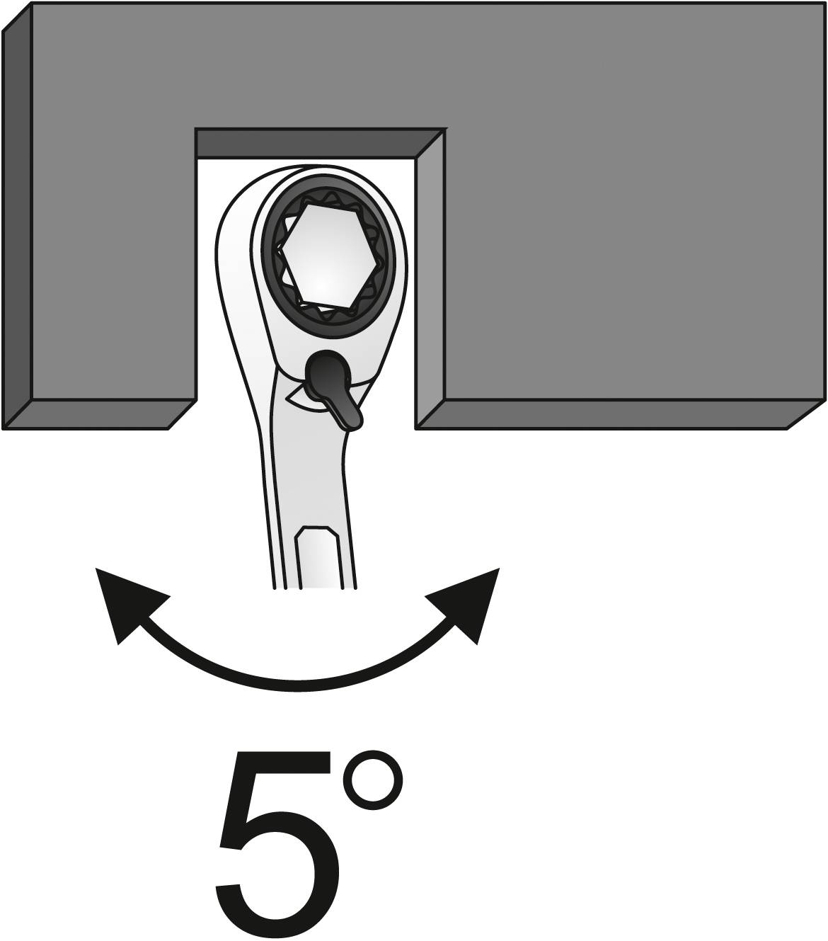 Abbildung zeigt einen Schraubenschlüssel in einem engen Raum mit einem 5-Grad-Winkelsymbol, das eine minimale Drehbewegung darstellt.