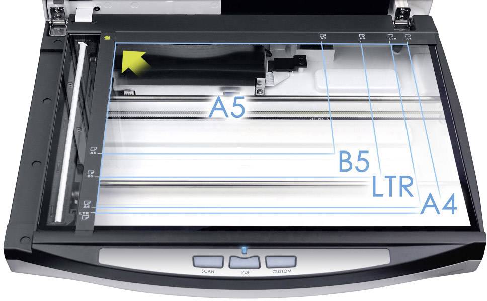 Ein offener Scanner zeigt markierte Papiergrößen A5, B5, LTR, A4 auf der Glasscheibe. Ein Pfeil weist auf den Scannerkopf hin.