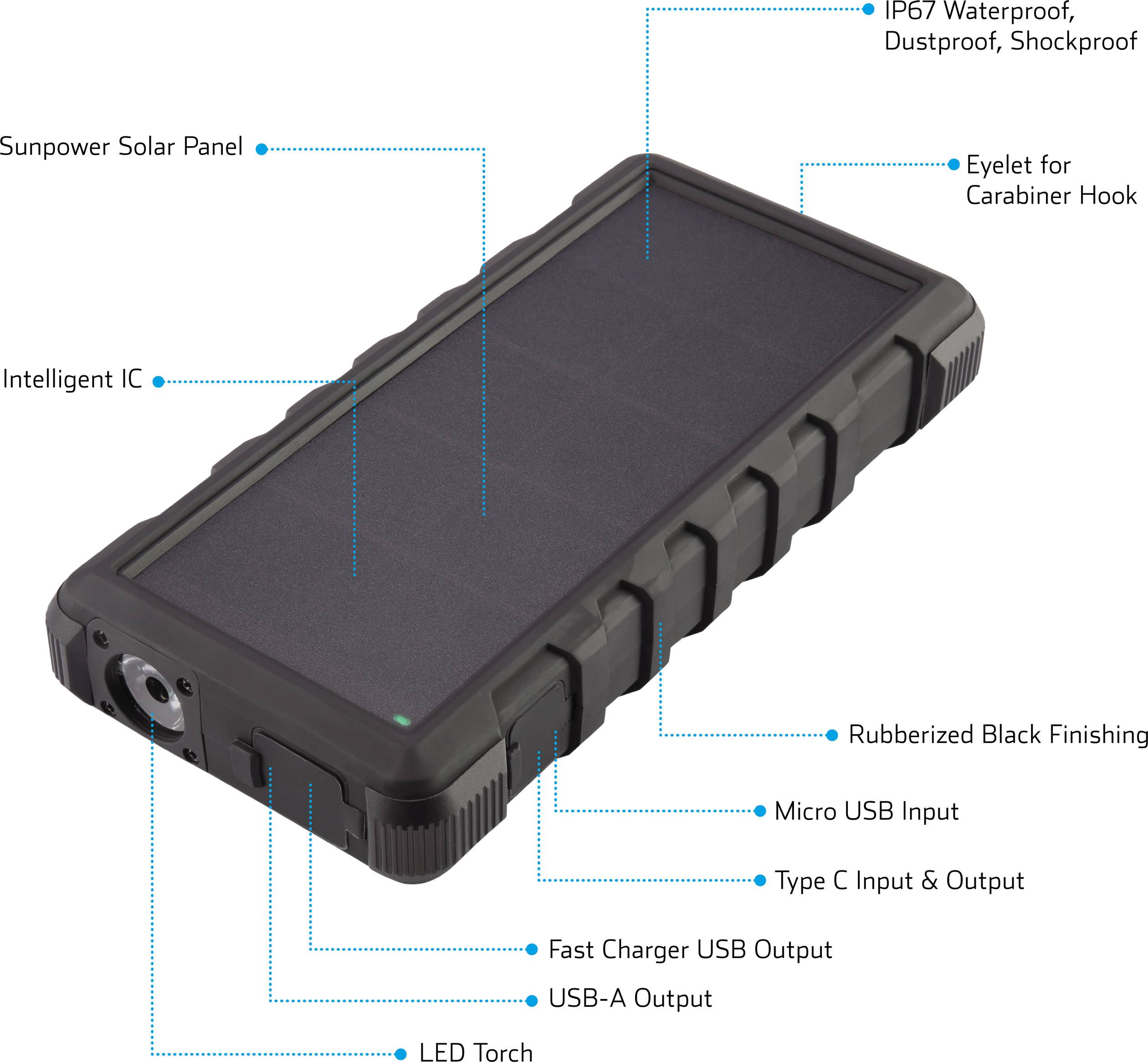 Tragbares Solarladegerät in Schwarz mit Solarzelle und mehreren Anschlüssen: Micro-USB, USB-C, USB-A. Eigenschaften: IP67 wasserdicht, Staubschutz. Enthält LED-Taschenlampe und Karabinerhaken.