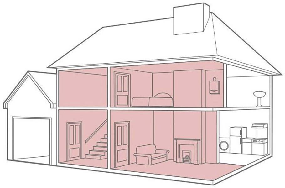 Querschnittzeichnung eines Hauses mit hervorgehobenen Wohnräumen in Rosa; zeigt Schlafzimmer, Wohnzimmer, Küche und Bad.