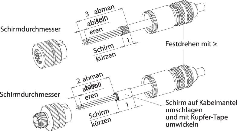 'Schirmdurchmesser' und 'Innenleiter' in technischen Zeichnungen eines Koaxialkabels mit Details zu Maßen und Anschlusselementen.