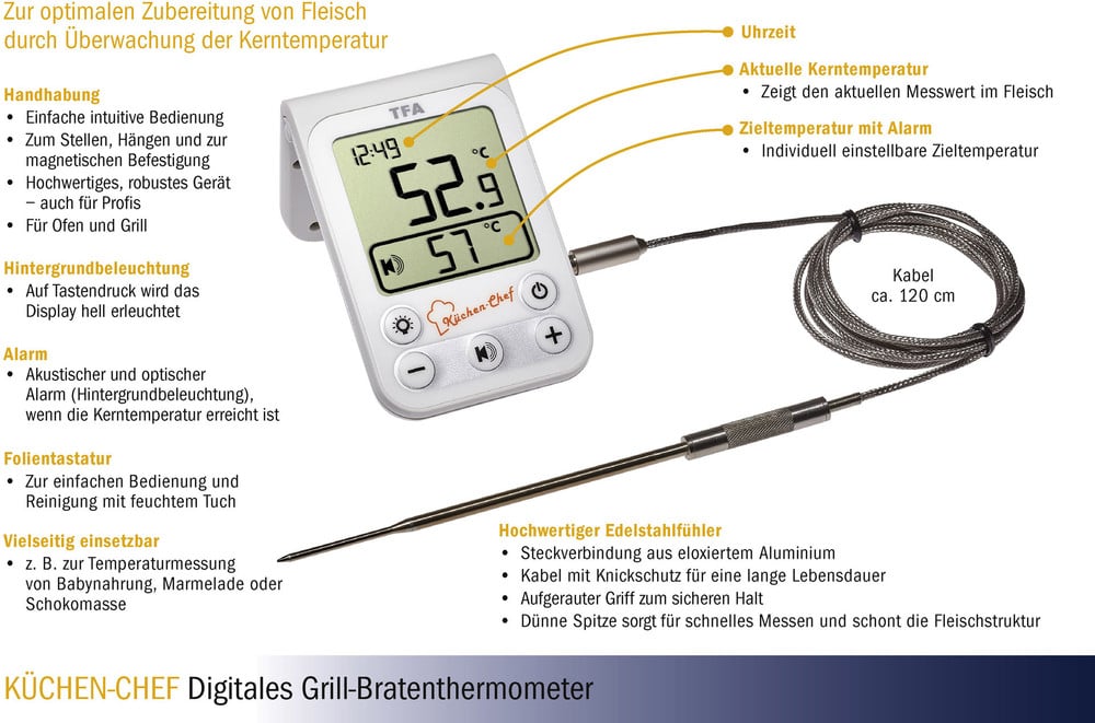 kerntemperatur messgerät funk