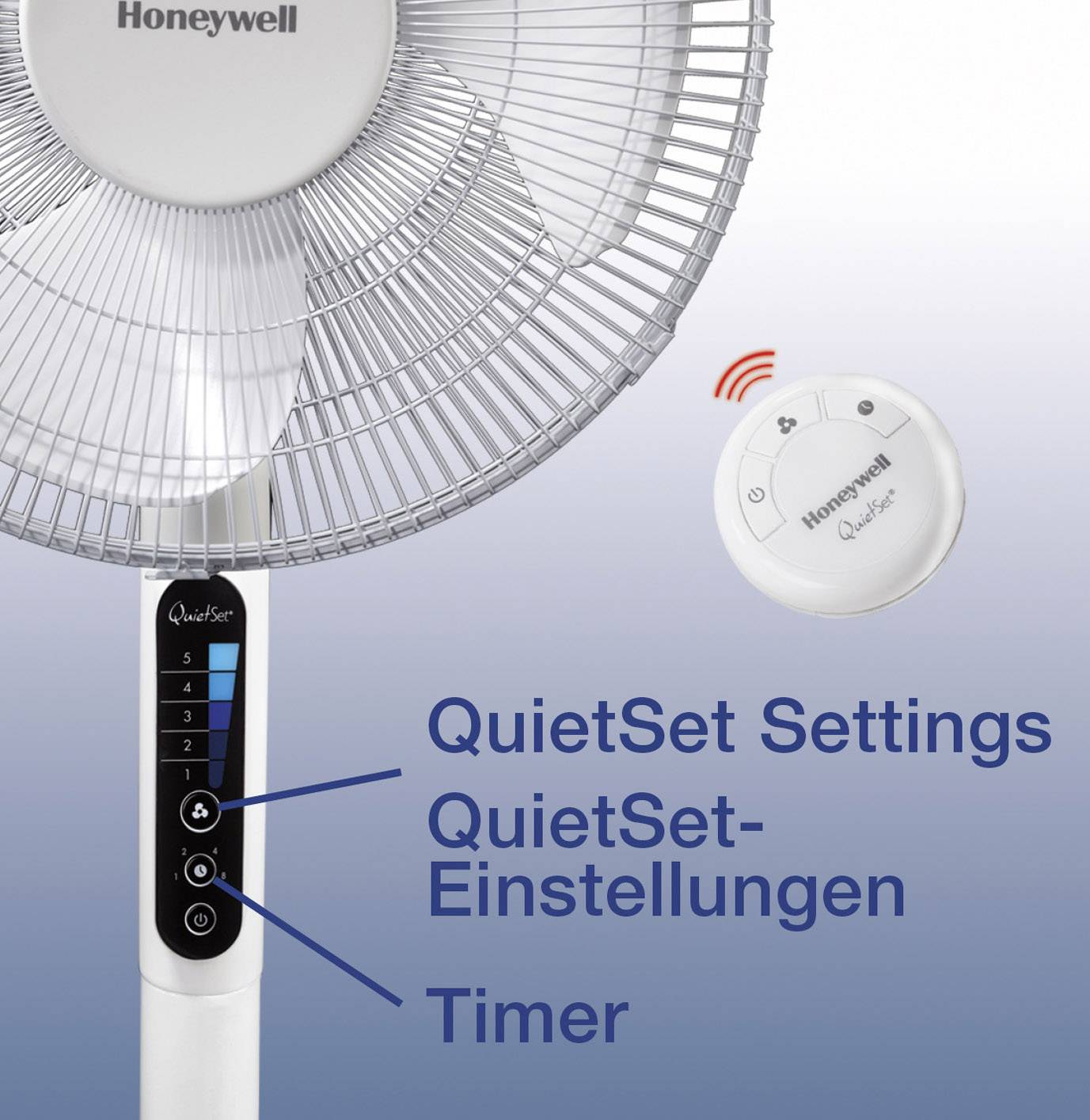 Ein weißer Standventilator der Marke Honeywell mit QuietSet-Einstellungen und Timer. Eine Fernbedienung ist ebenfalls abgebildet.