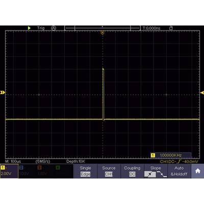 Oszilloskopbild zeigt einen kurzen, schmalen Spannungspuls an einem 1-MHz-Signal. Die x-Achse zeigt Zeit in 100 ns pro Division, y-Achse Spannung.
